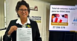 Reniec publica padrón inicial de electores – Prensa arequipena