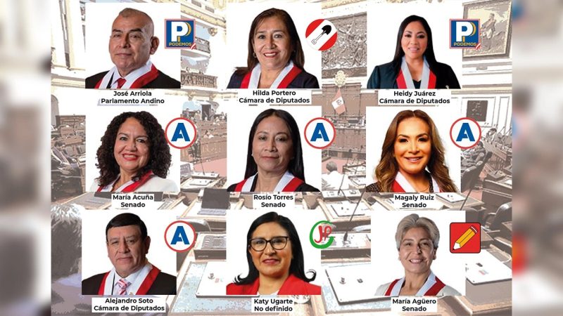 “Mochasueldos” buscan cargos en las Elecciones del 2026 – Prensa arequipena