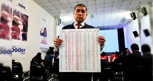 Sorteo definirá ubicación en la cédula electoral – Prensa arequipena