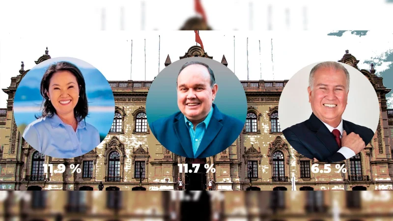 Fujimori y López Aliaga empatan mientras crece voto indeciso – Prensa arequipena